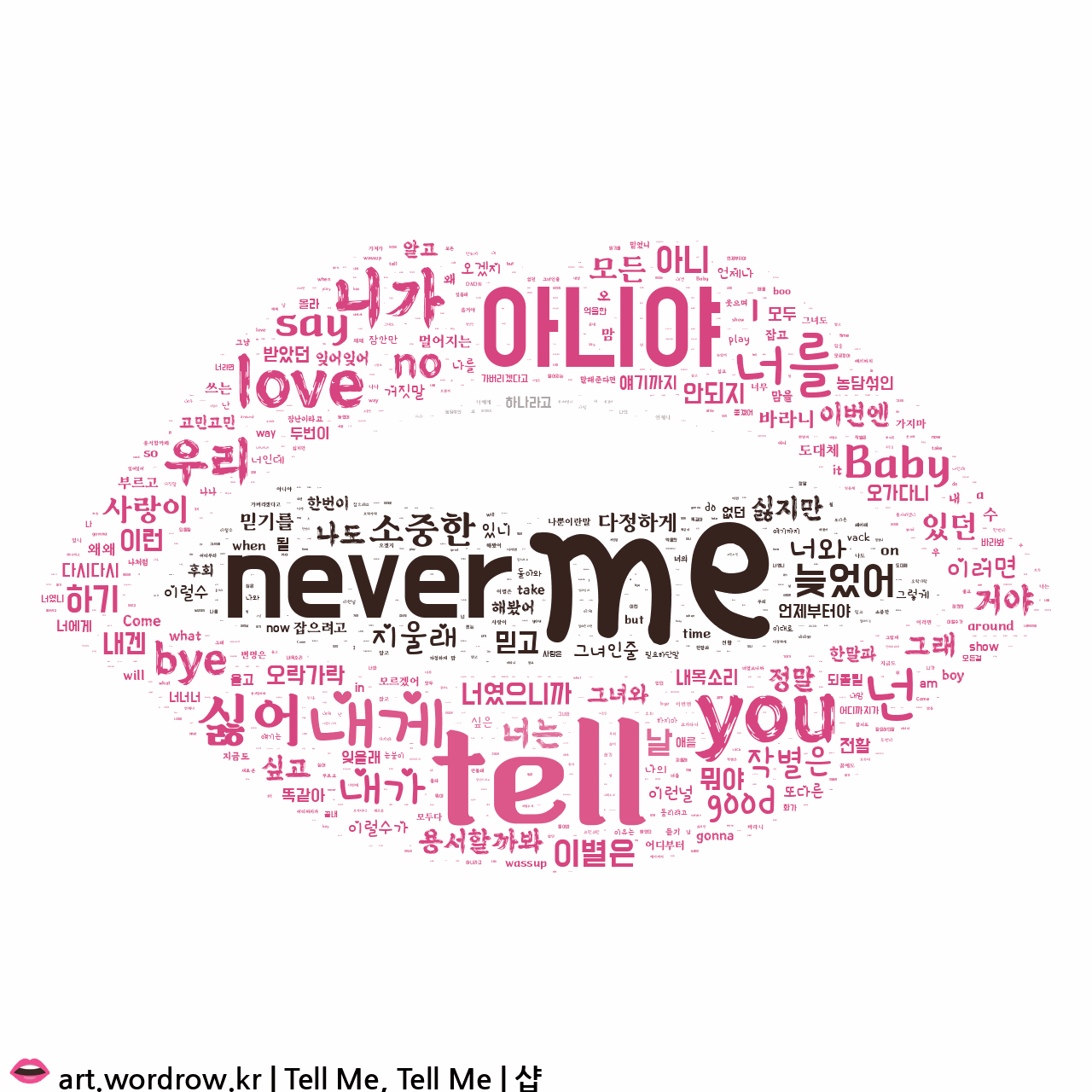 모양 코드 n|emoji_u1f444 사용 워드 클라우드 모양 코드 N|Emoji_U1F444 사용 워드 클라우드
